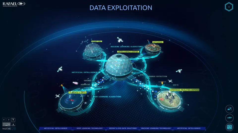 Data exploration - A blue interface visualizes connected data around a central model.