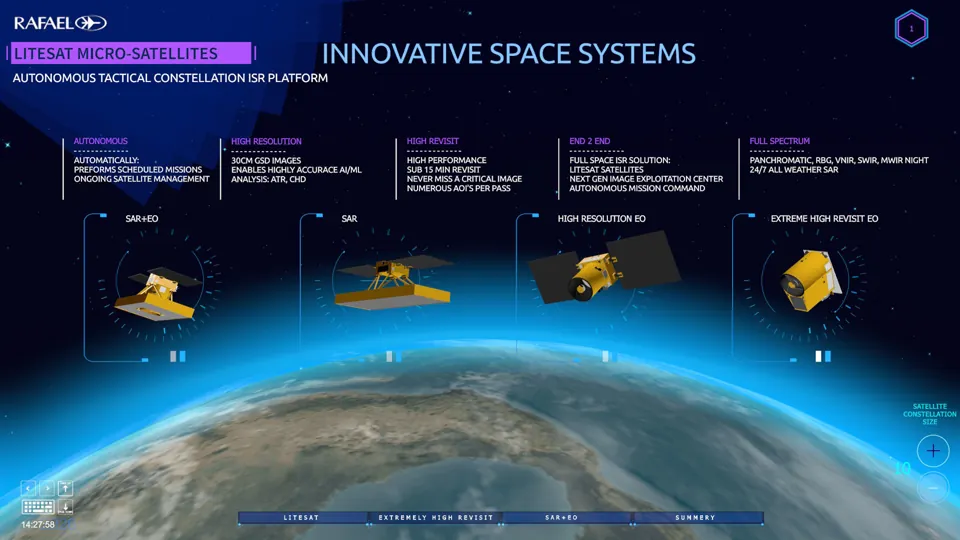 Space systems overview - An Earth-based interface introduces a range of space systems.